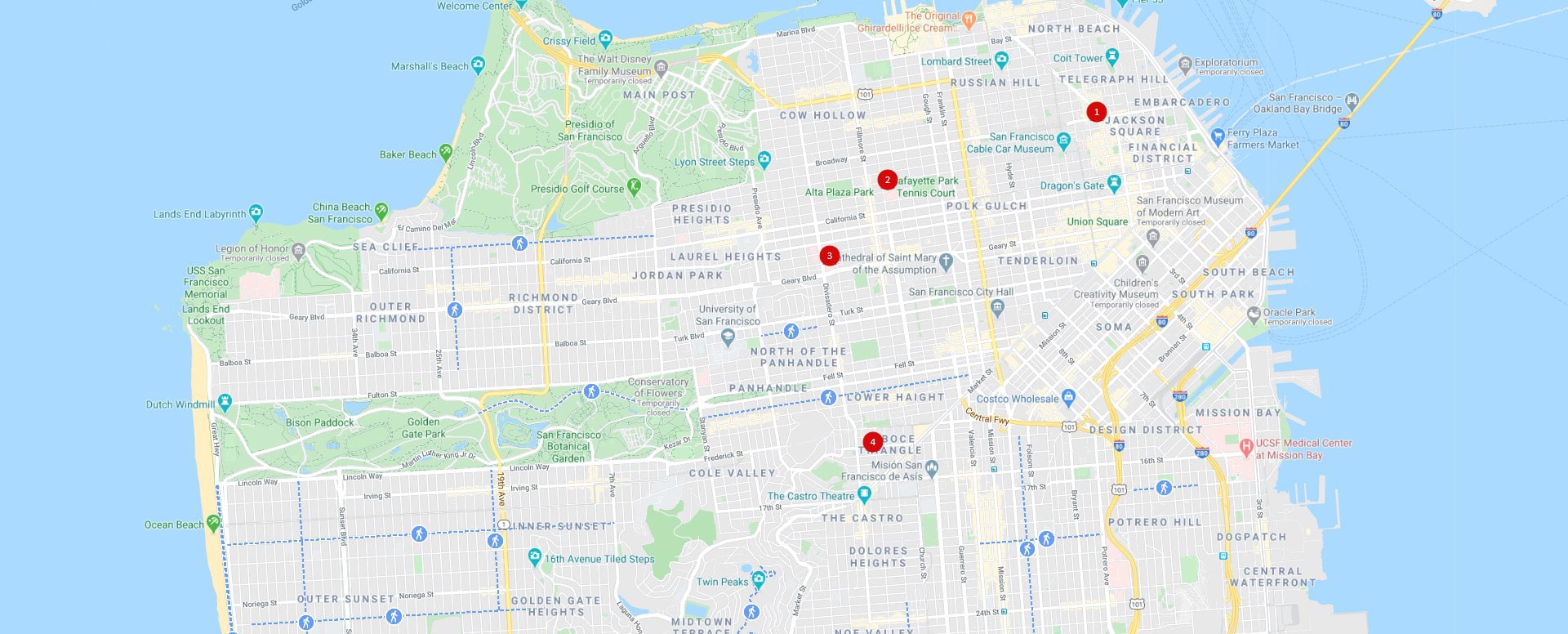 San-Francisco Blood Test Points-min