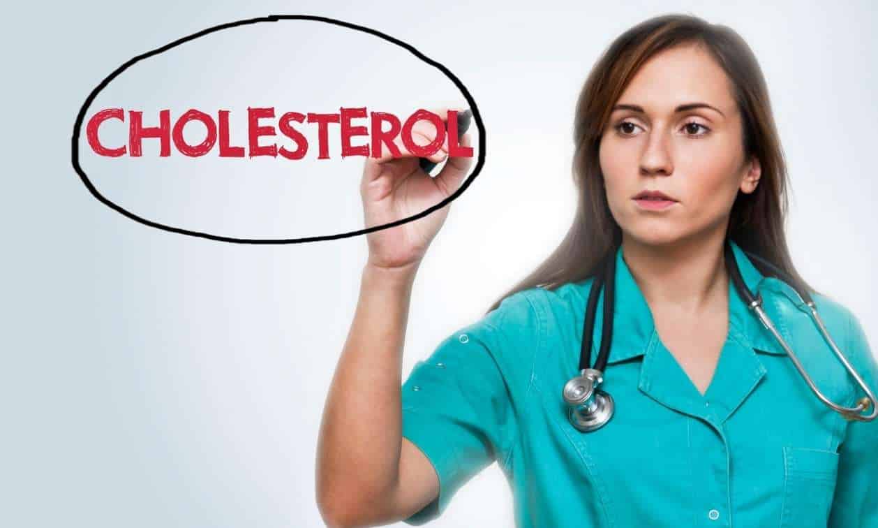 Menopause & High Cholesterol Prevention & Treatment